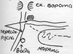 Рисунок