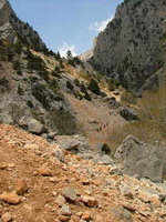 устье каньона Анламадым